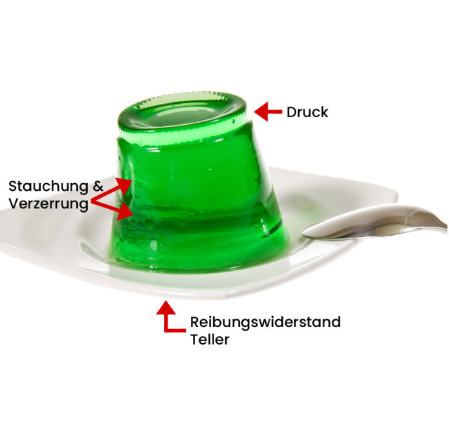 Scherkräfte reduzieren und Blasen verhindern