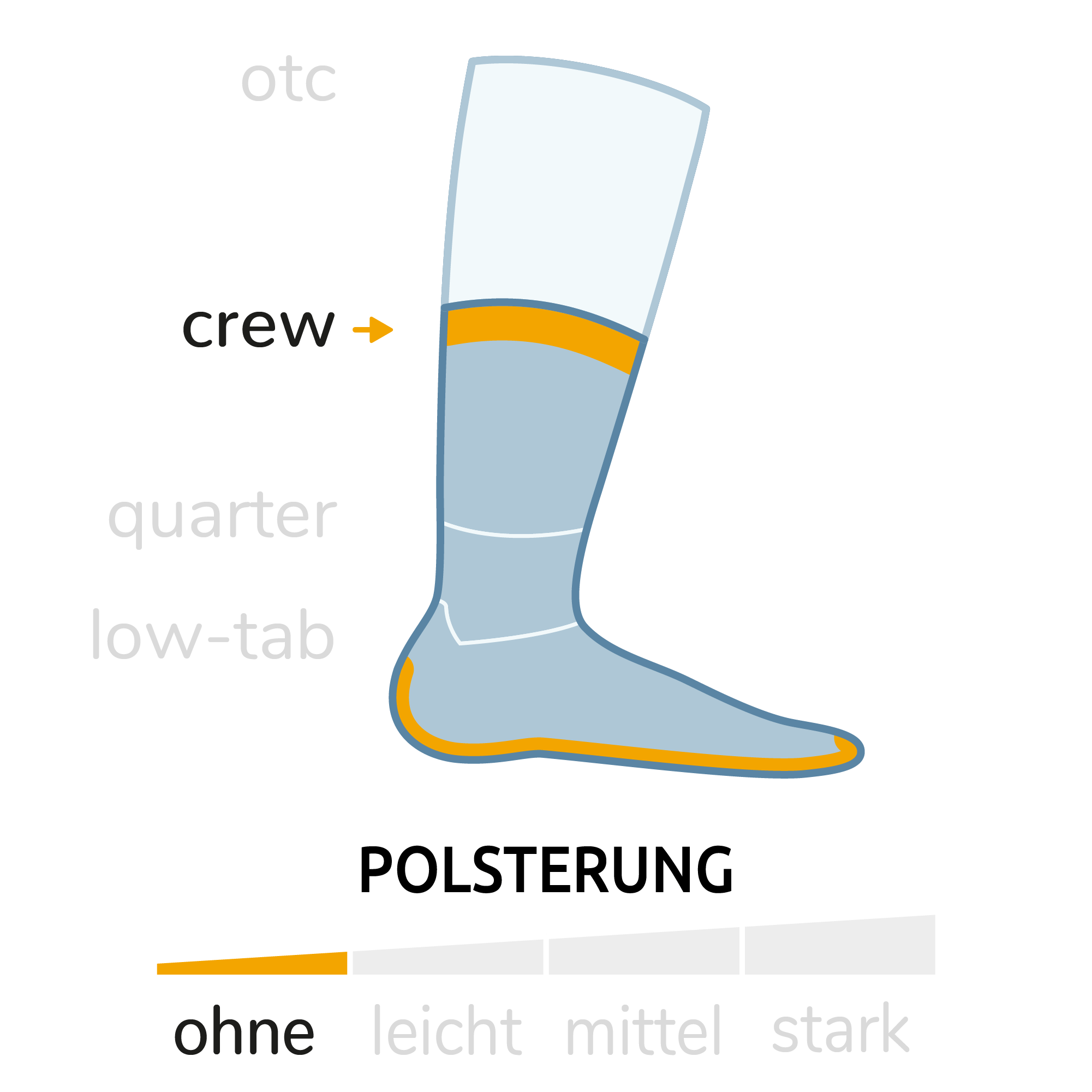 MERINO COOLMESH II crew (wadenhoch)