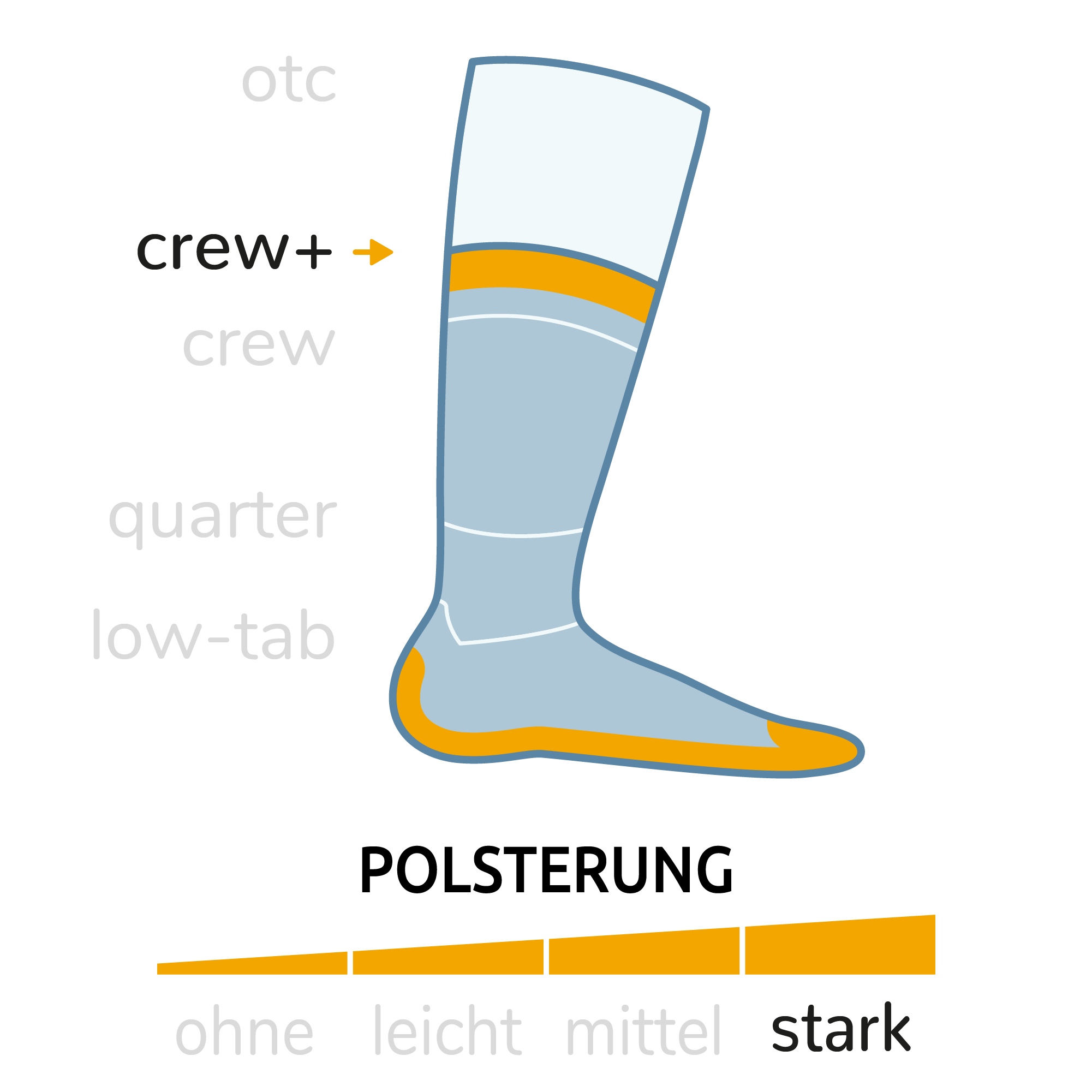 ENDURANCE crew plus (wadenhoch)