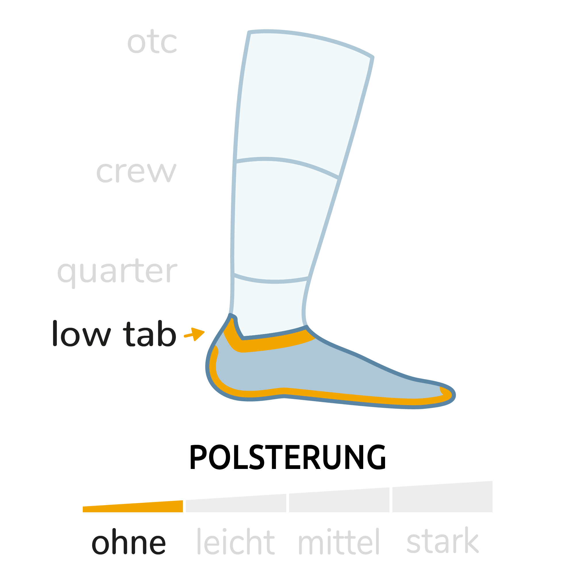 COOLMESH II low tab (sneaker)