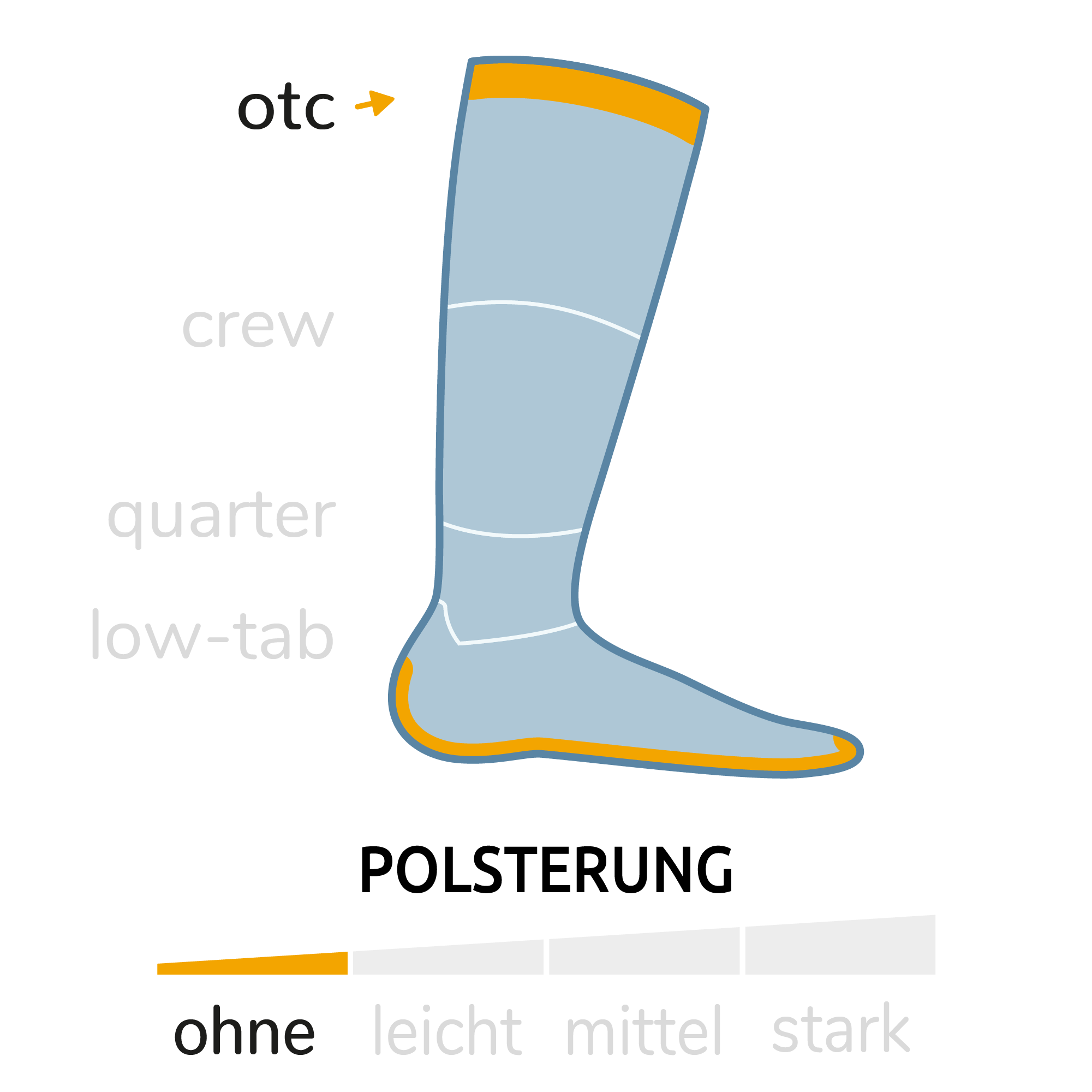 COOLMESH II otc (kniehoch) - Auslaufmodell