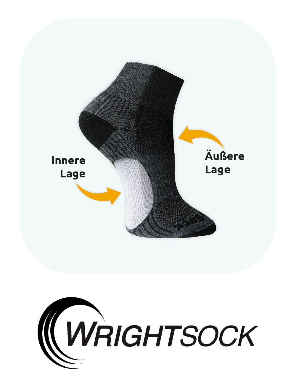 Wrightsock doppellagige Anti-Blasen-Socken gegen Scherkraft am Fuß