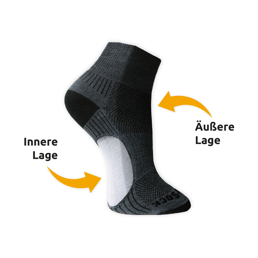 Luxus Anti Blasen Socken Bilder